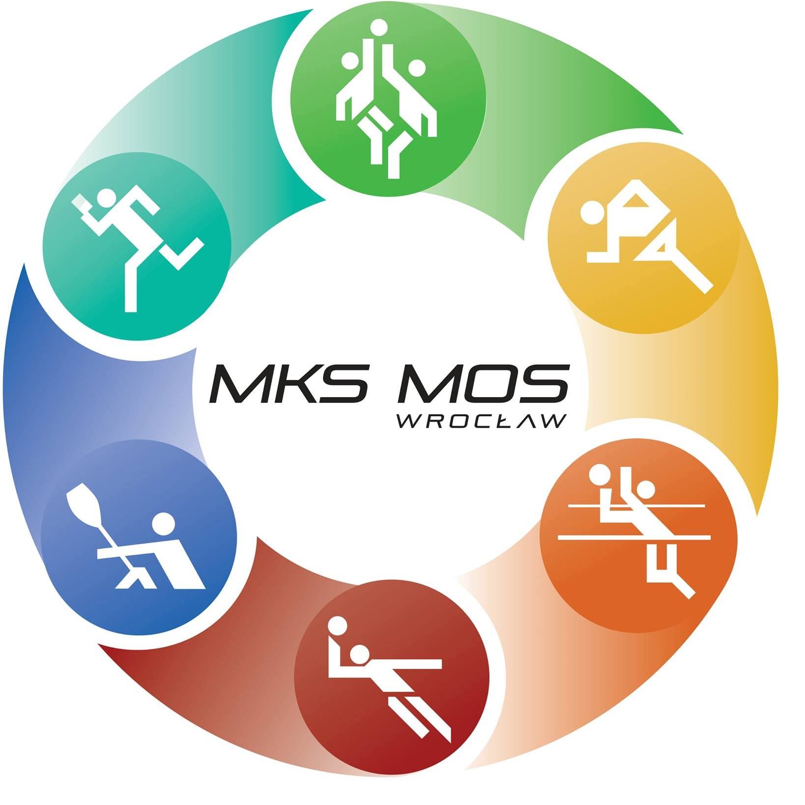 MKS MOS Wrocław Logo